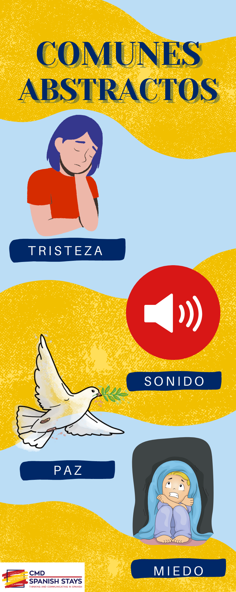 Download Spanish teaching resource nouns