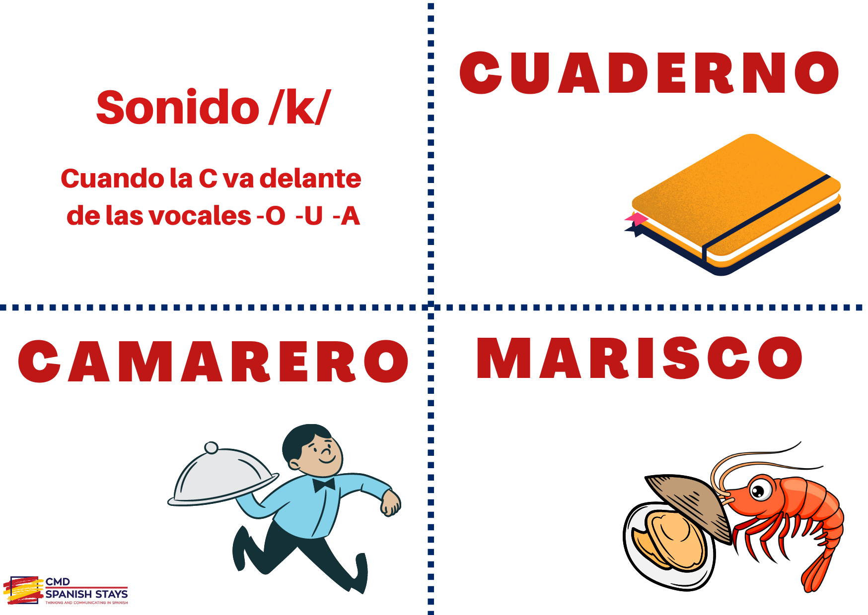 Download Spanish teaching resource sounds