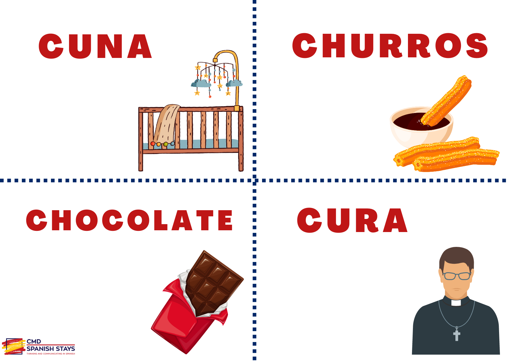 Spanish C pronunciation cards for teaching