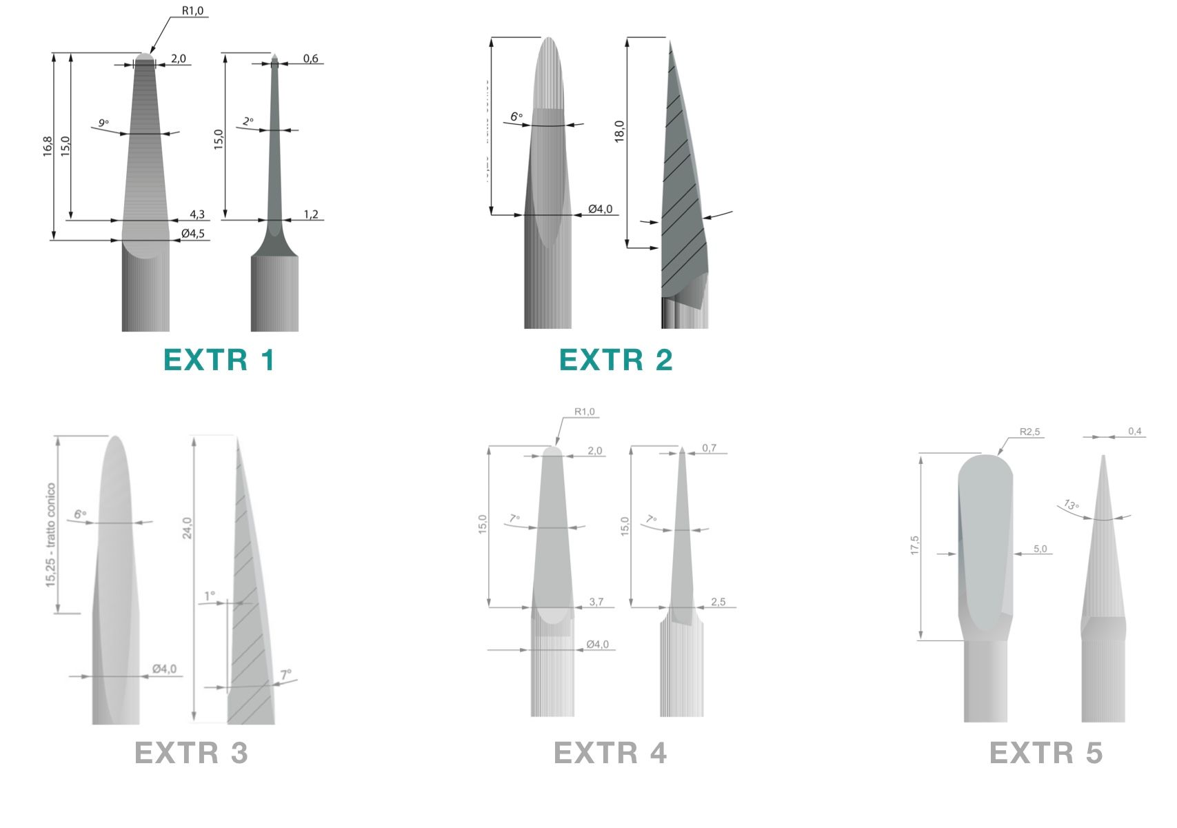 Magnetic Mallet, Extraktoren,