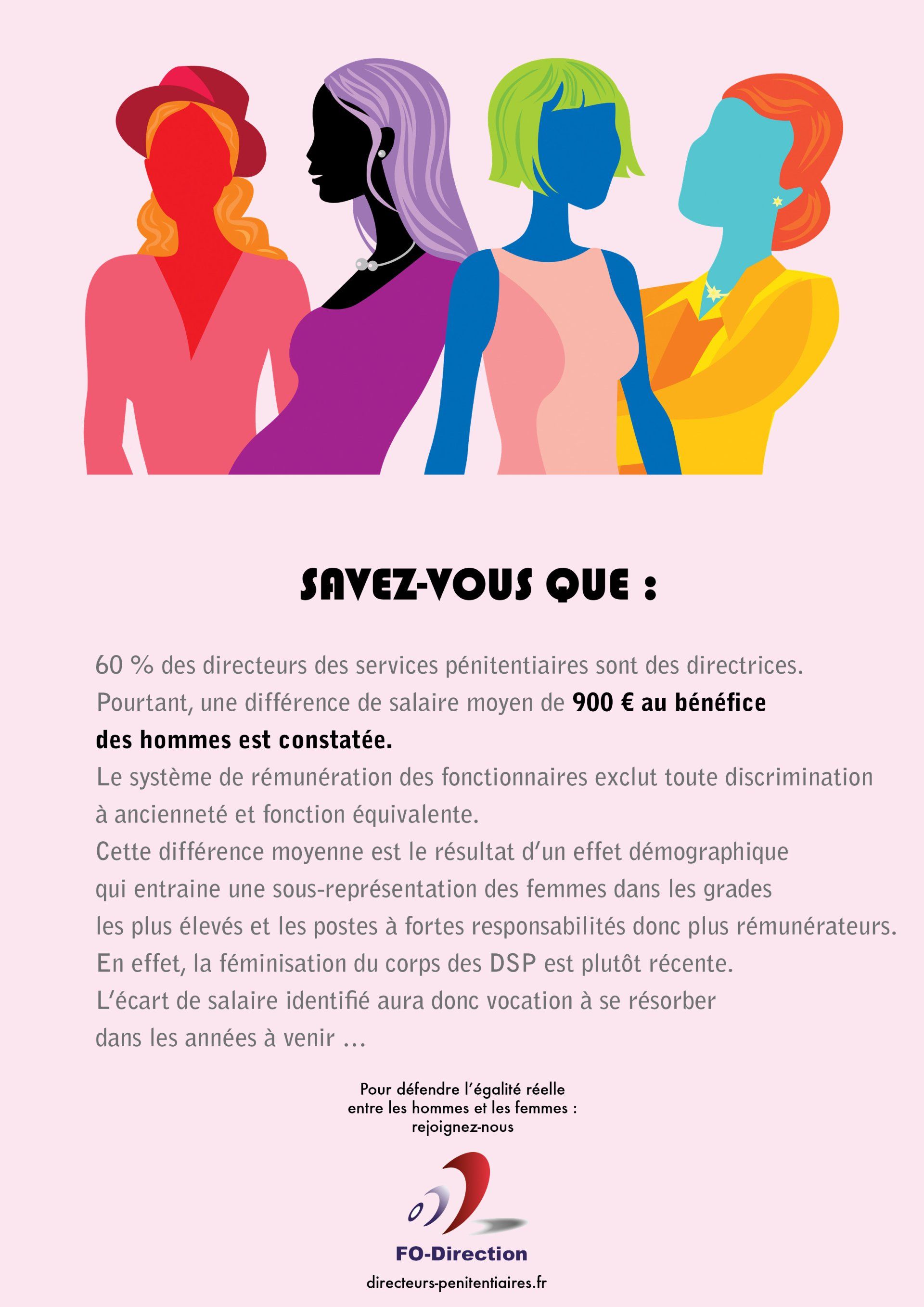 équité homme/femme ÉQUITÉ HOMME FEMME