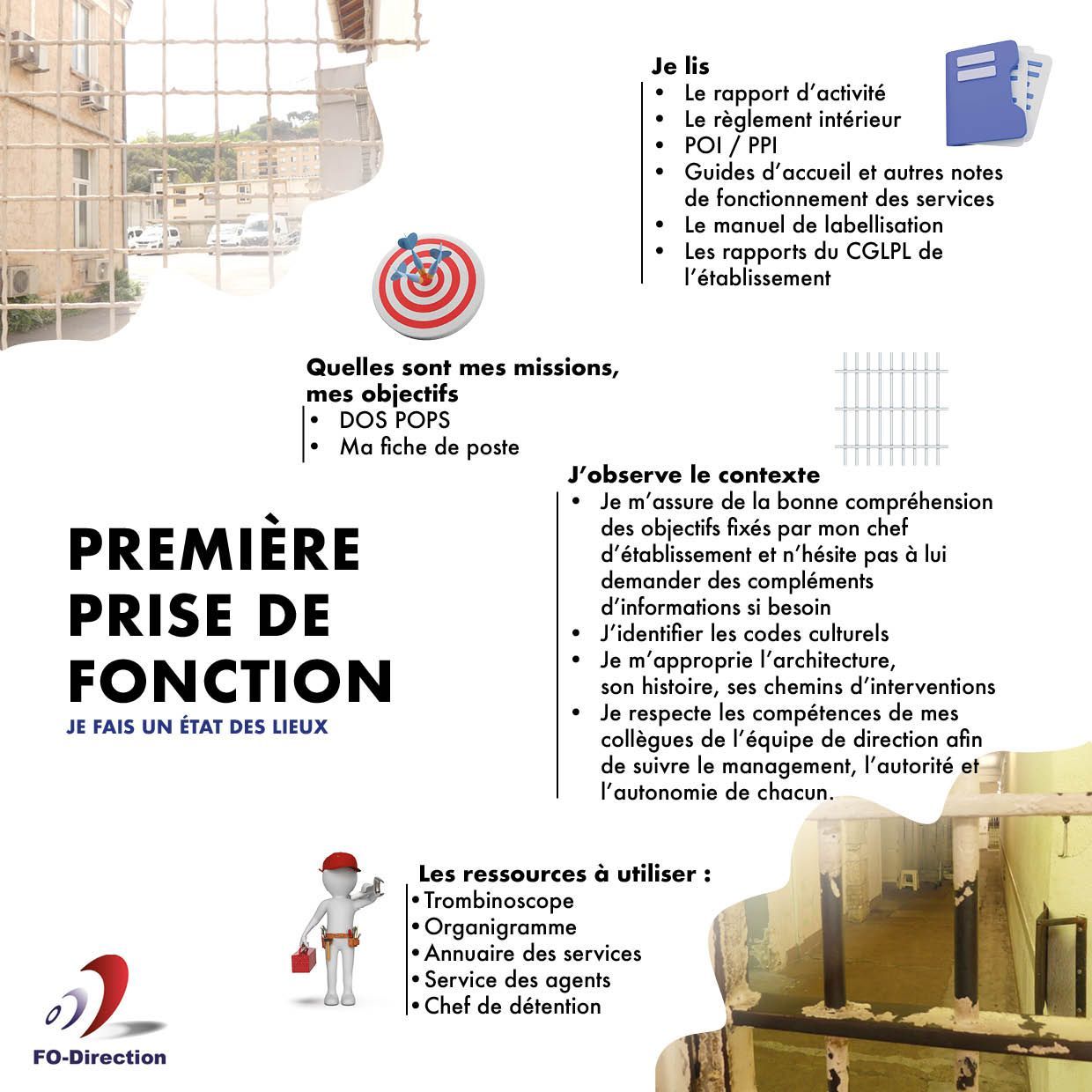 Première prise de fonction Première prise de fonction