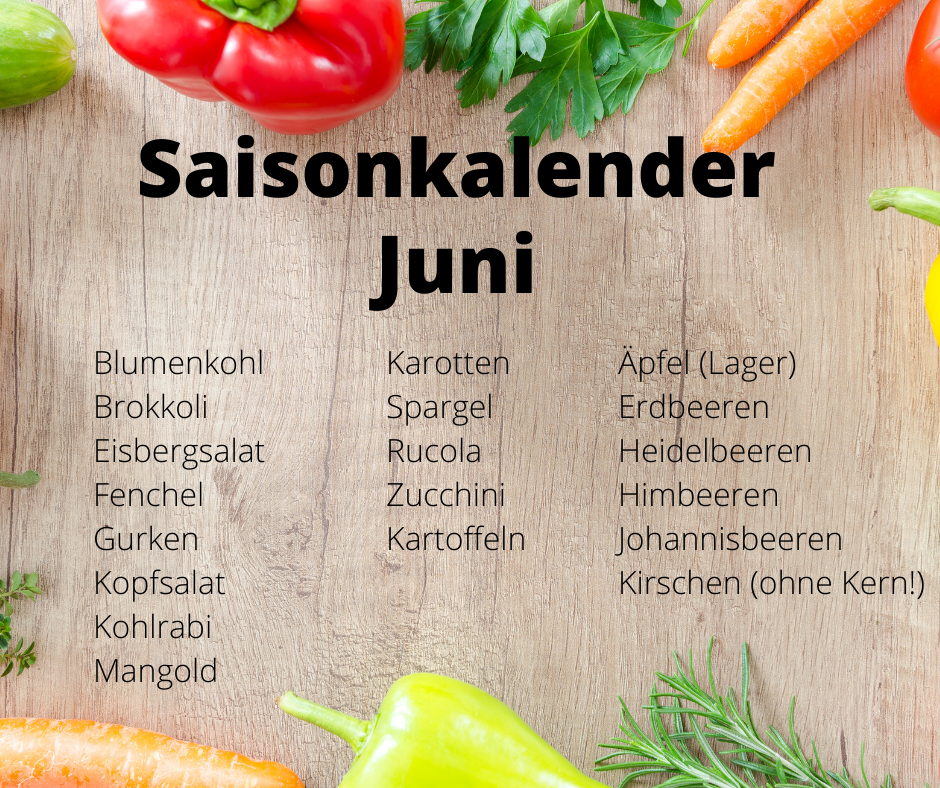Welches Gemüse und Obst hat im Juni Saison?