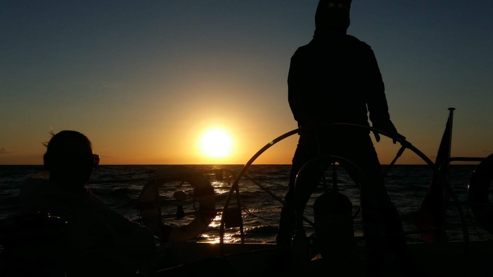 Termine bei Sailor´s Point für Segelurlaub und Segel-Törn