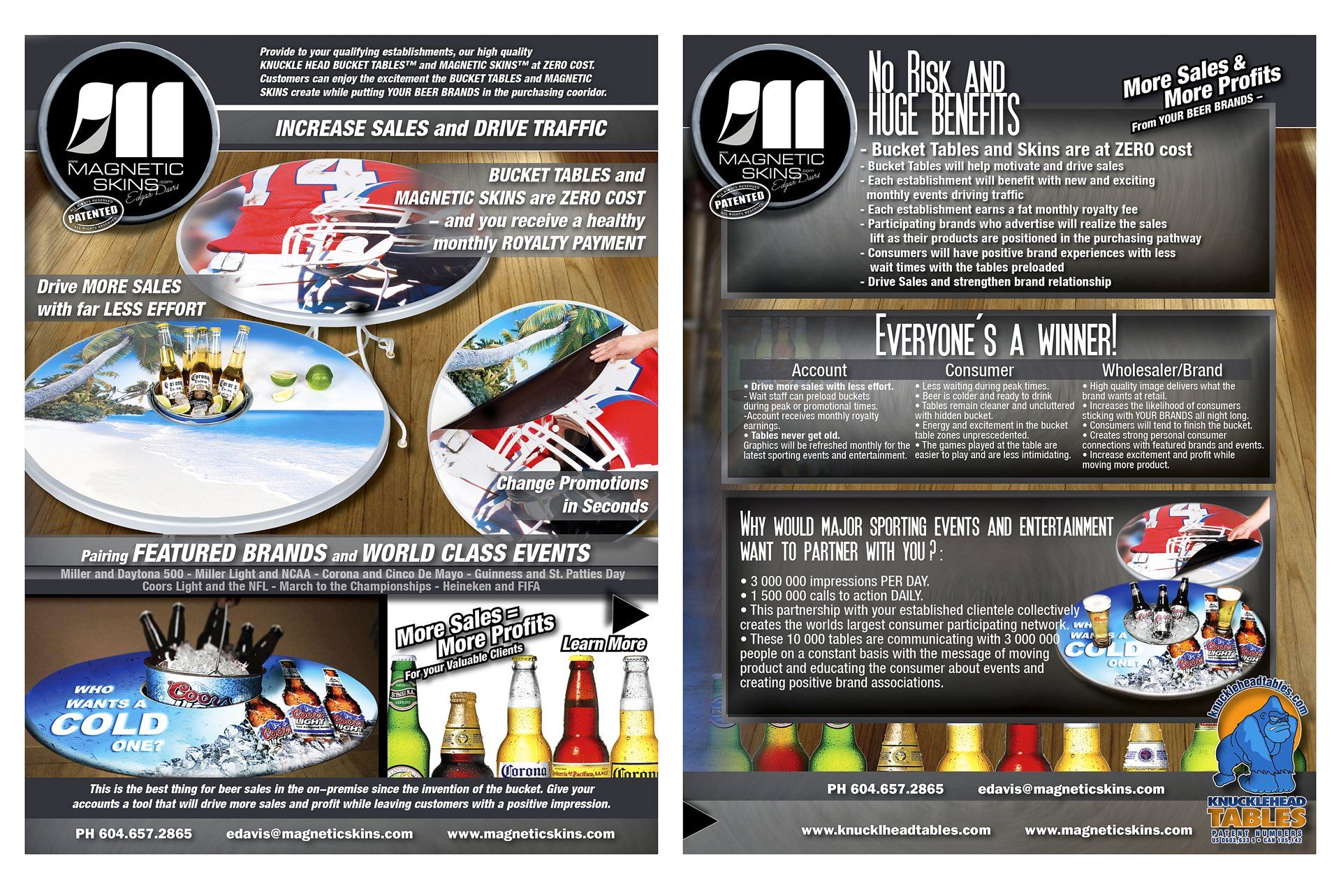 Vancouver Product Photographer Devin Gong devinfoto product photography