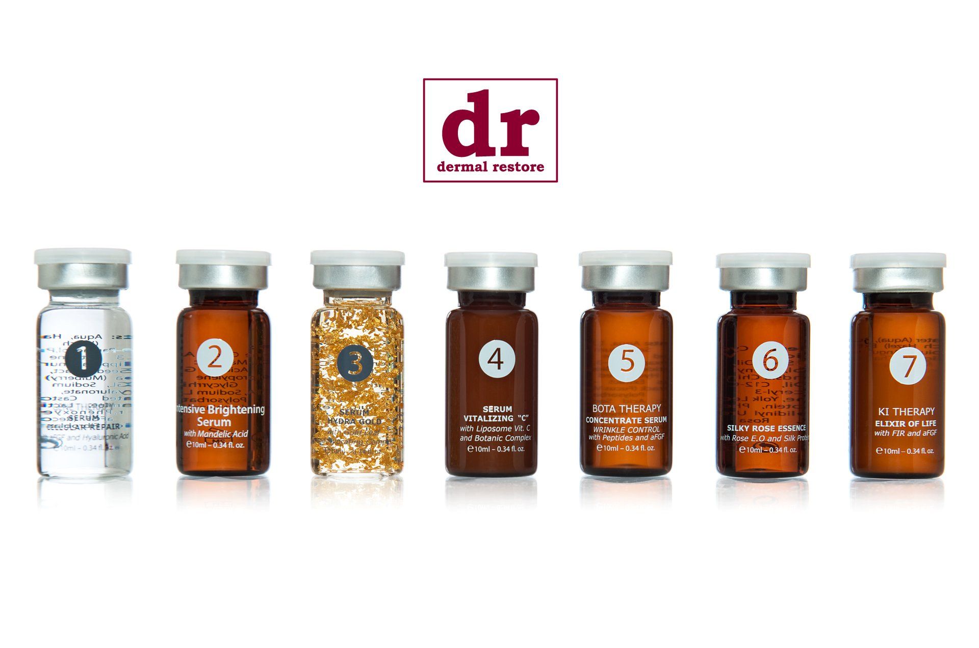 Vancouver Product Photographer Devin Gong devinfoto product photography