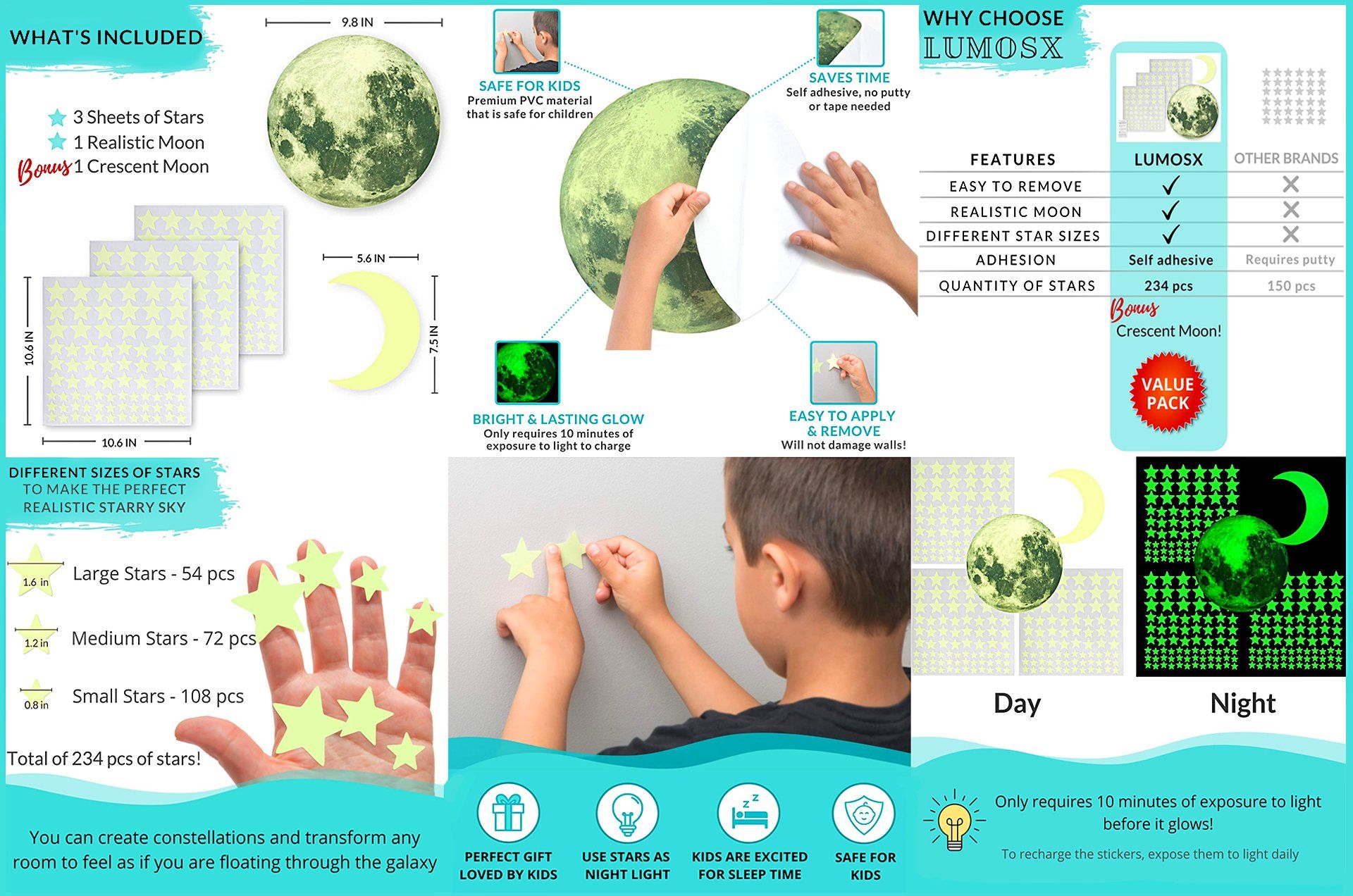 Vancouver Product Photographer Devin Gong devinfoto product photography