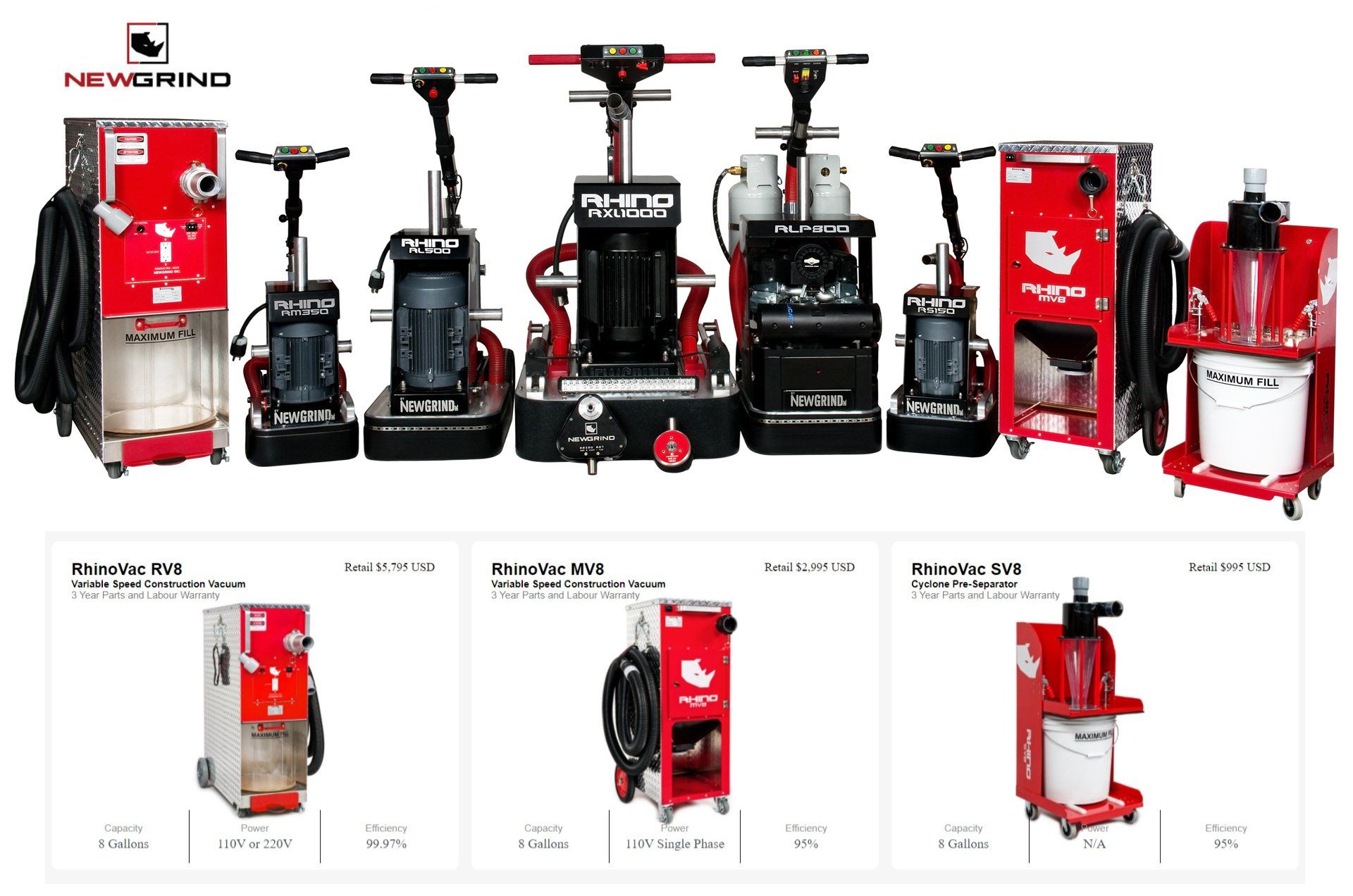 Vancouver Product Photographer Devin Gong devinfoto product photography