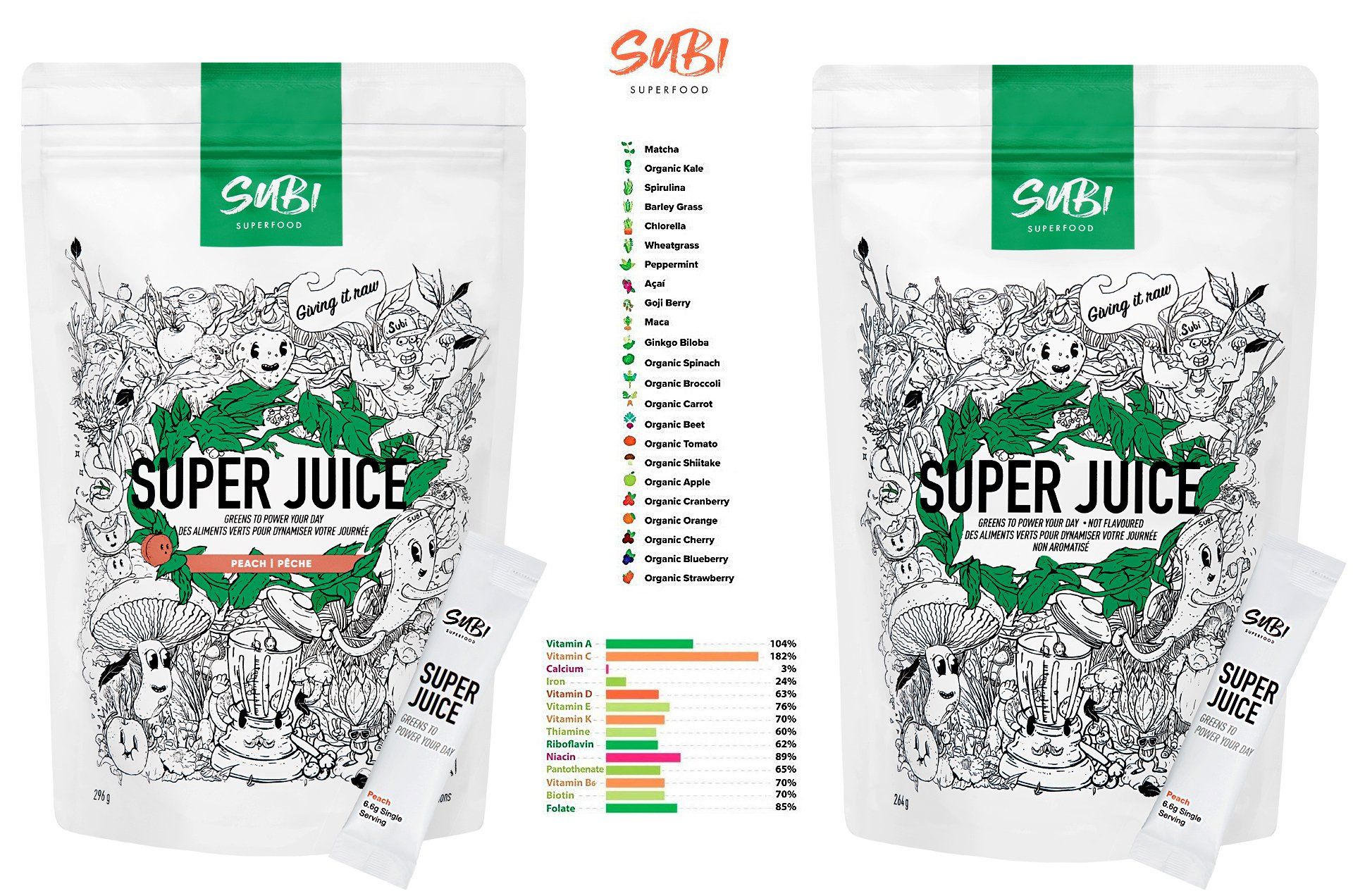 Vancouver Product Photographer Devin Gong devinfoto product photography