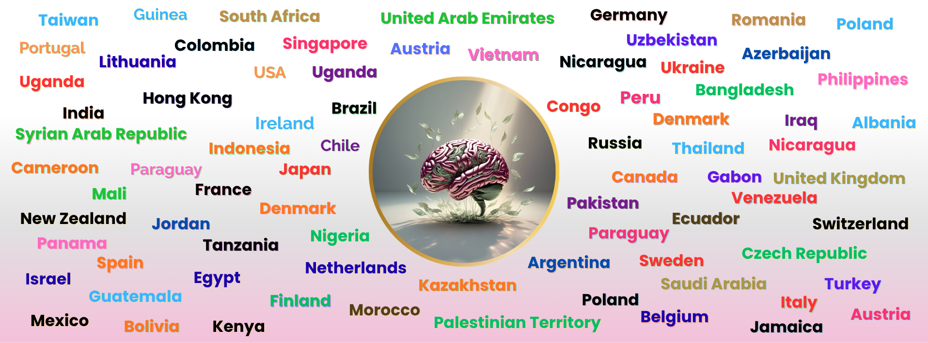 The MindShifter Audio Blog by Fatima Bey The MindShifter listened to in 72 countries worldwide, showing global reach, international audience, and borderless MindShift reflection.