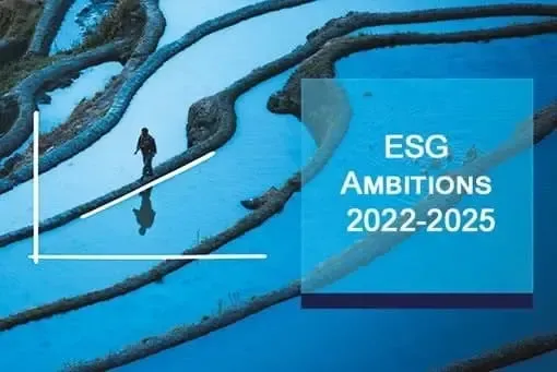 Amundi ESG ETFs
