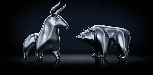 Das Fingreen.de Impact Investing Wikifolio.