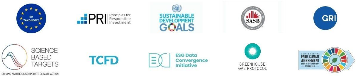 ESG (Environmental, Social, Governance)