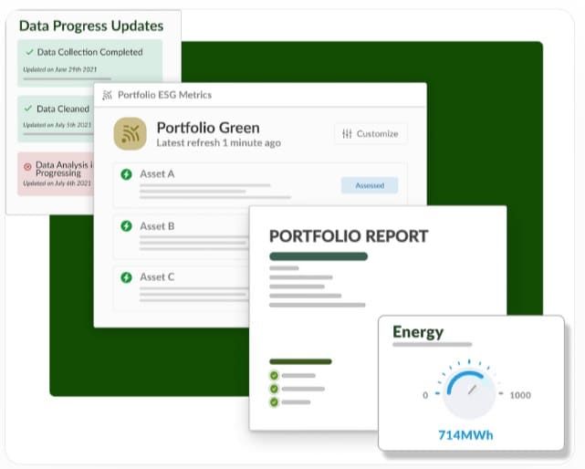 Fingreen ai ESG Matrix