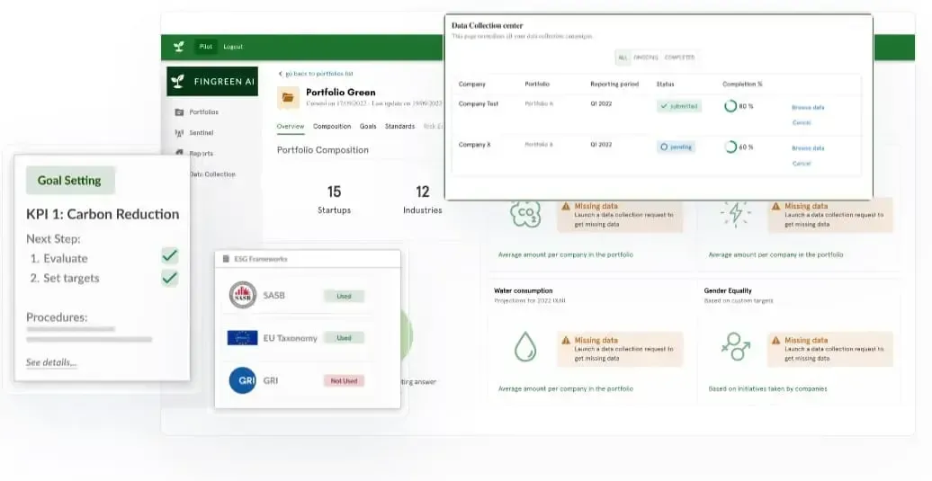 ESG Strategie Monitoring Angebot