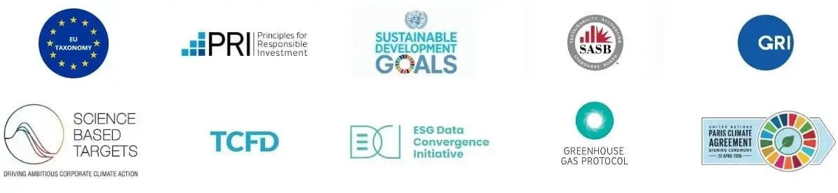 ESG (Environmental, Social, Governance)