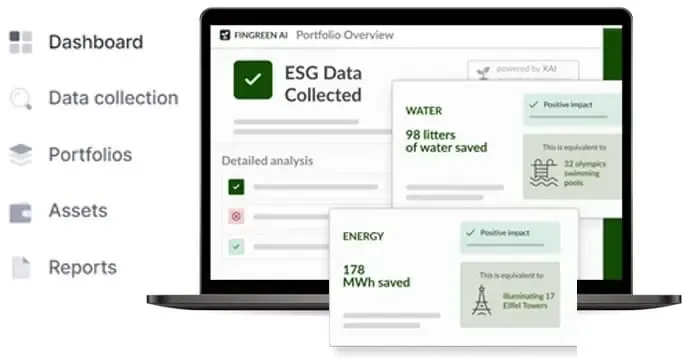 Mit der fingreen Software Berichte für grünes und nachhaltiges Wirtschaften erstellen.