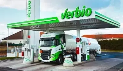 In die besten grünen Aktien nachhaltig investieren.