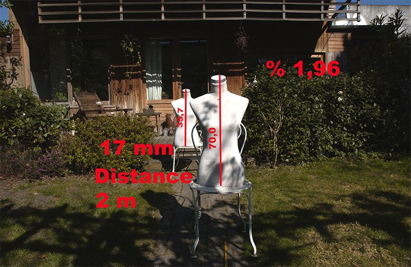 Changement de point de vue les proportions des objets changent