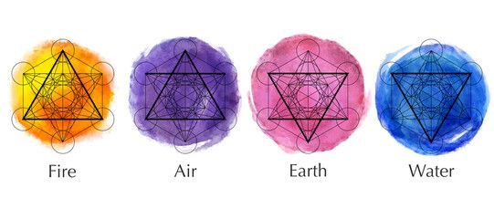 magies rituels efficaces Se protéger des mauvais sortilèges