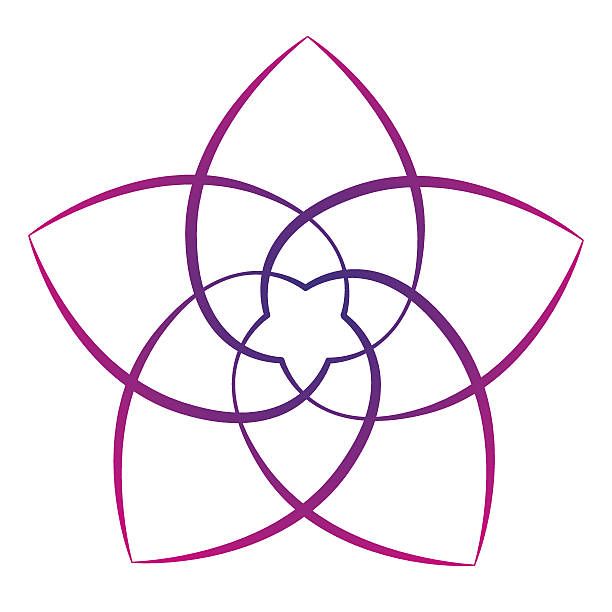 Nettoyer un lieu Desenvoutement maison