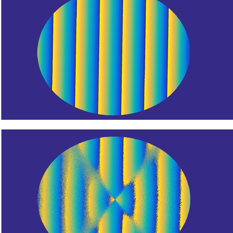 blau gelbes Messbild