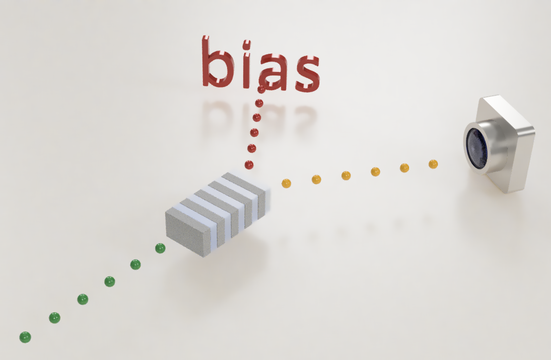 visual demonatration of photons