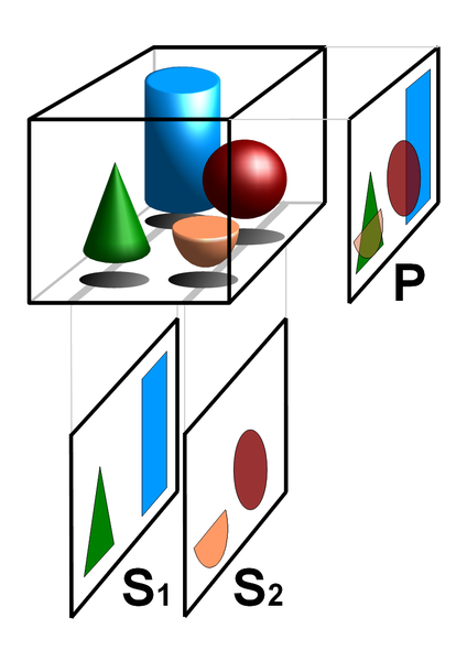 Prinzip der Tomographie Prinzip der Tomographie