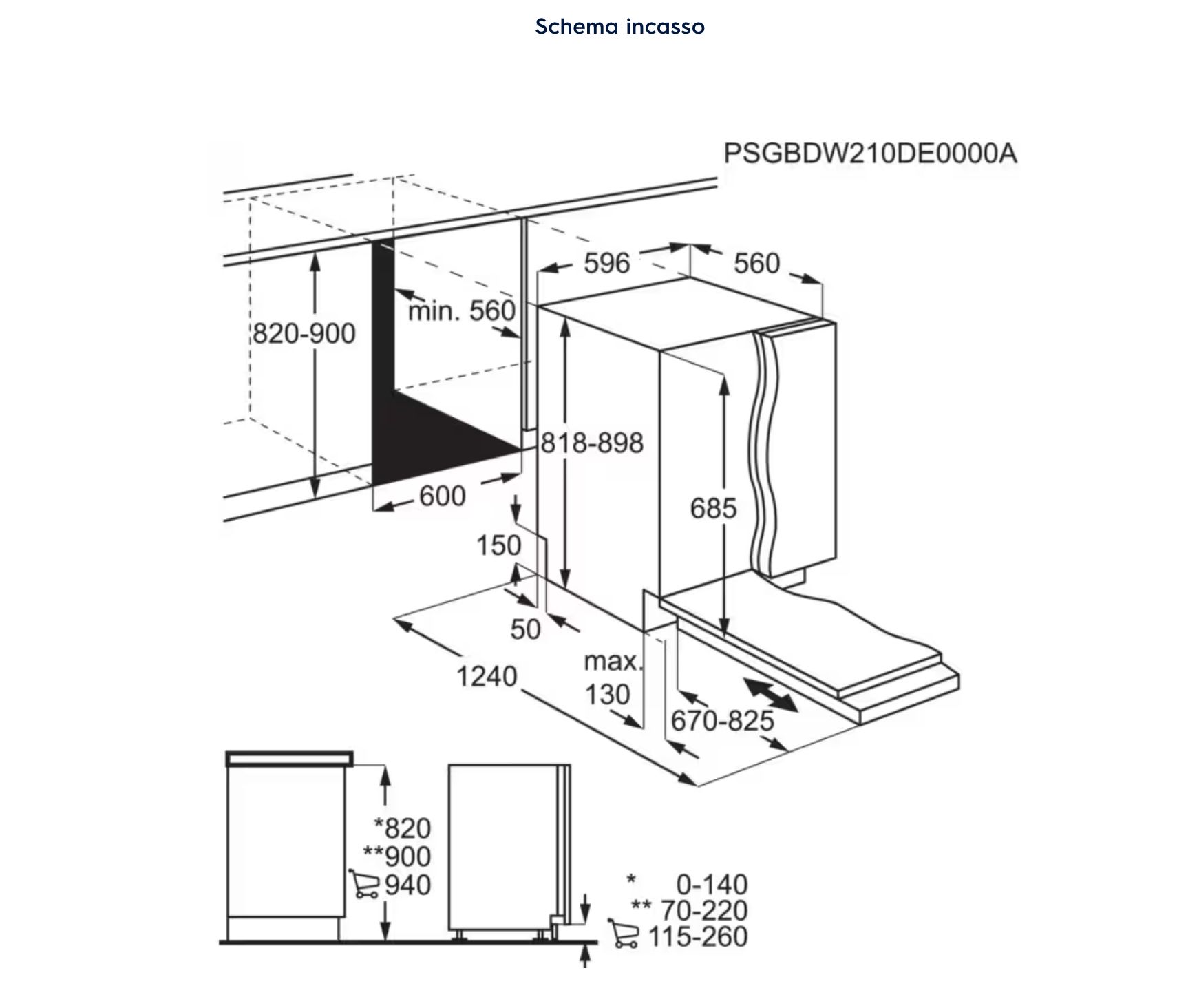 misure lavastoviglie