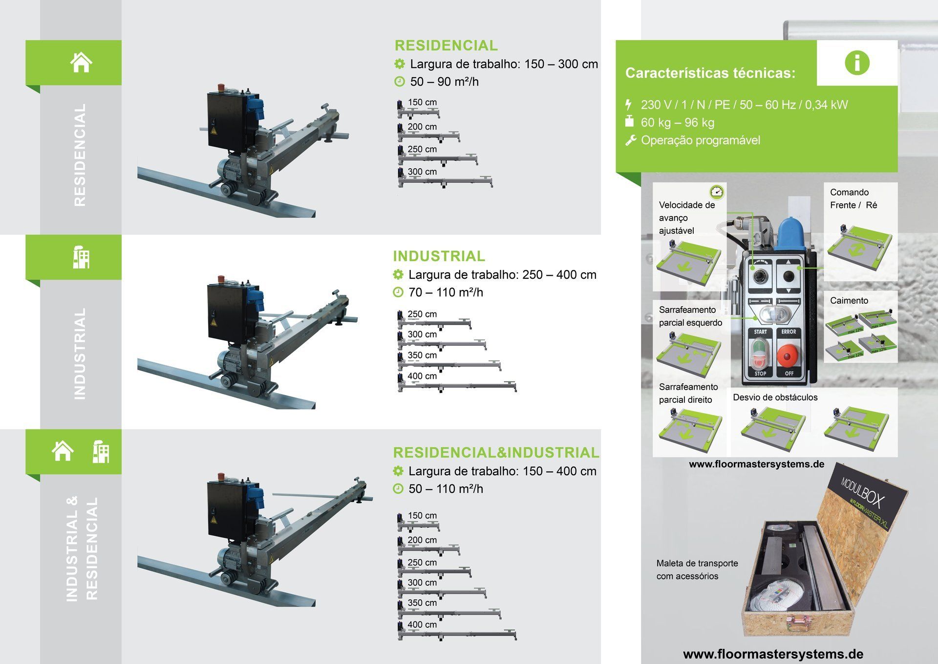 Floormaster Varianten Estrich Rüttelboden Verlegen Floormaster Maschine Estrichpumpe