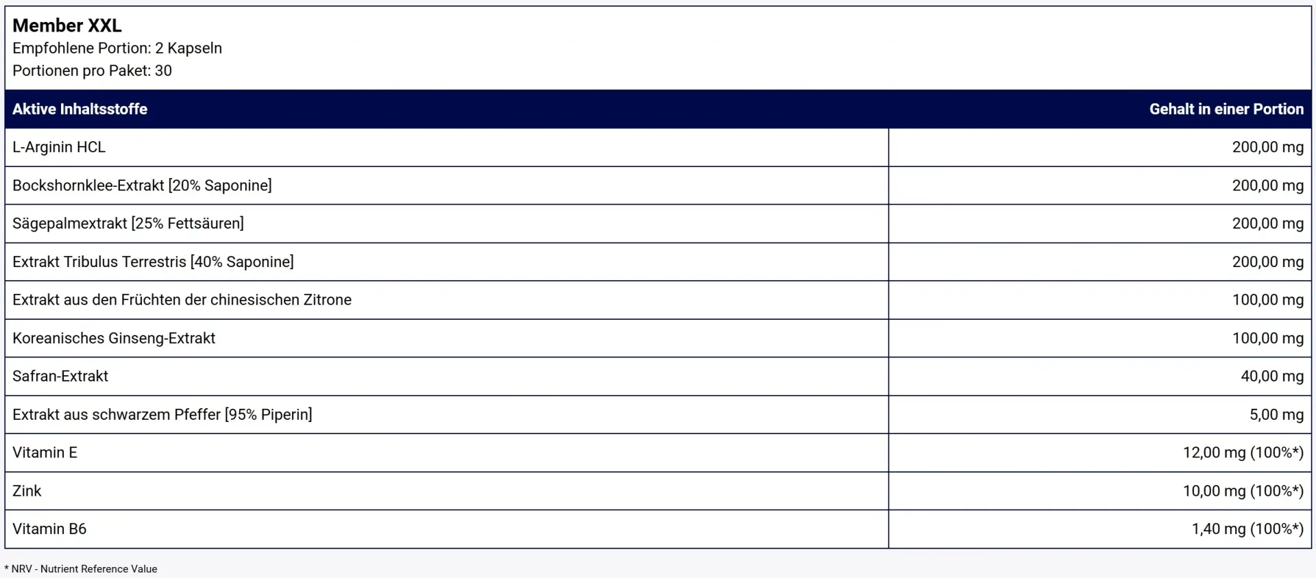 Member XXL Zusammensetzung Member XXL Zusammensetzung