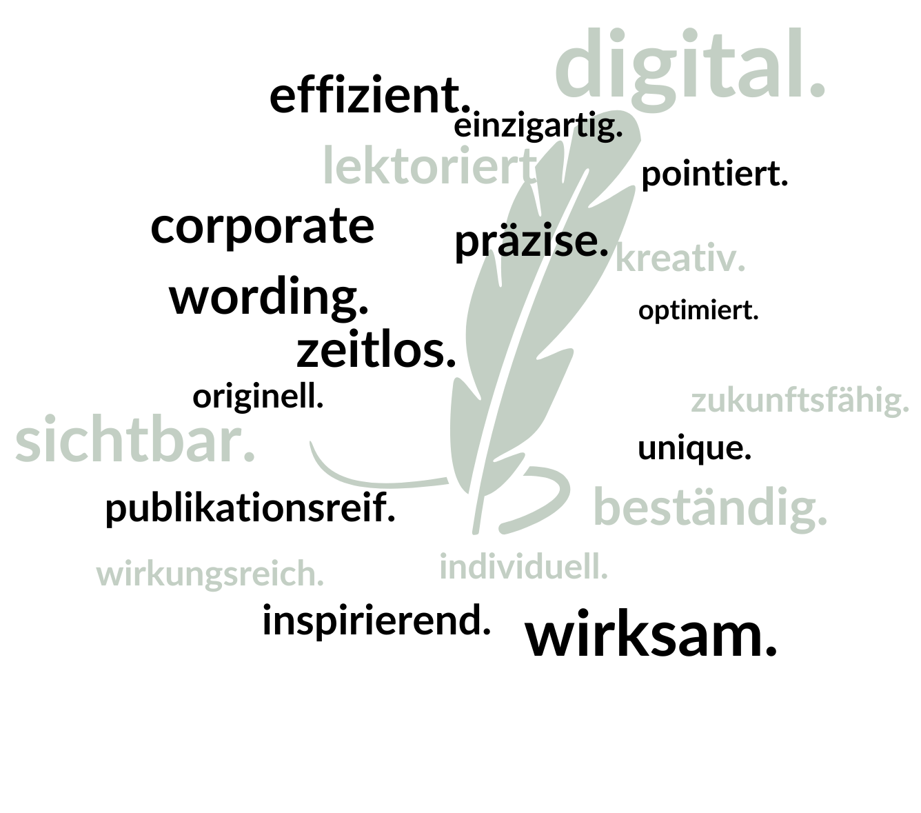 leistungen unserer textagentur leistungen unserer textagentur