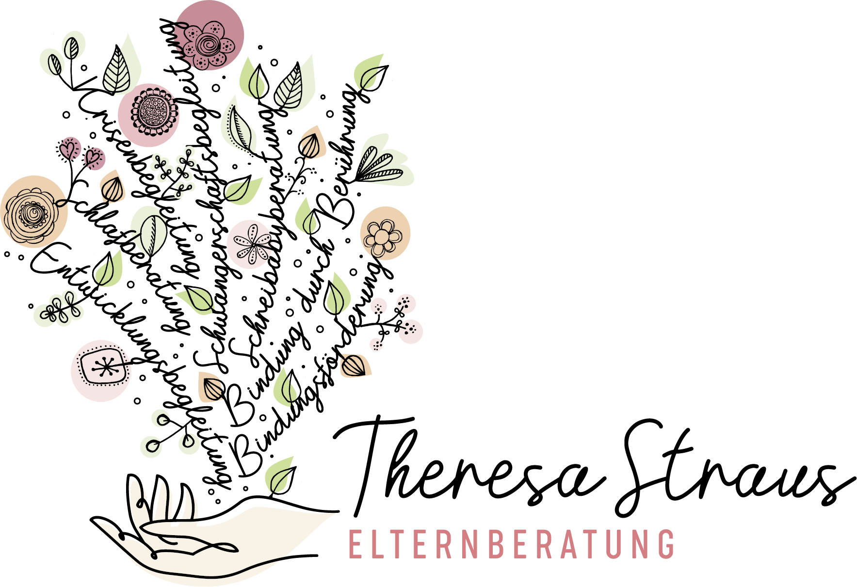 Theresa Straus - Elternberatung