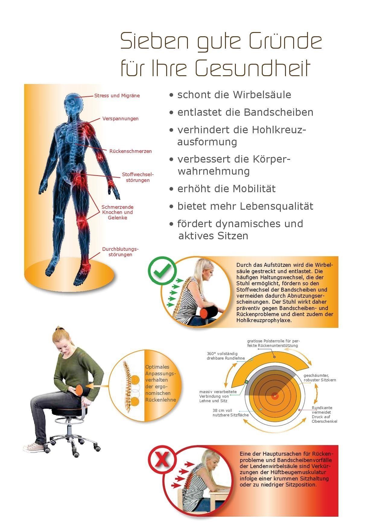 Gesundheitsstuhl
