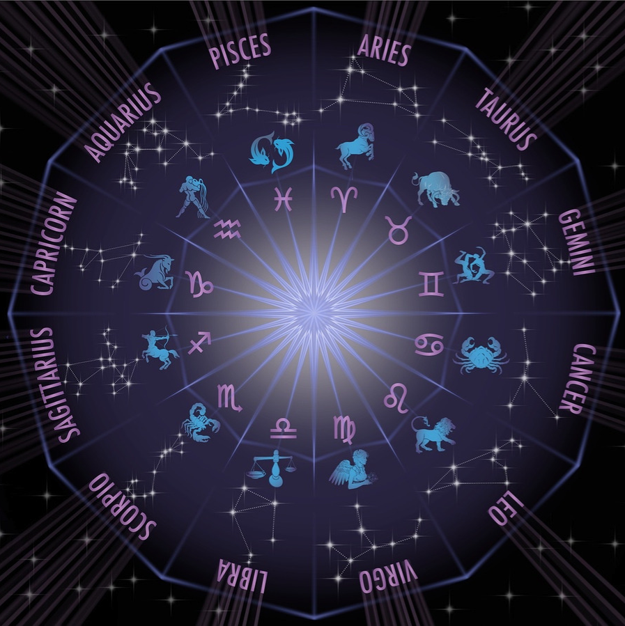 Tierkreis, der in der Astrologie genutzt wird