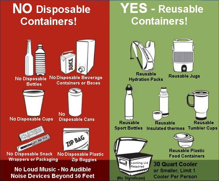 Disposable-vs-Non-Disposable-Containers_New Braunfels River Rules-Comal River Can-Ban-Texas Tubes Disposable-vs-Non-Disposable-Containers_New Braunfels River Rules-Comal River Can-Ban-Texas Tubes.jpg