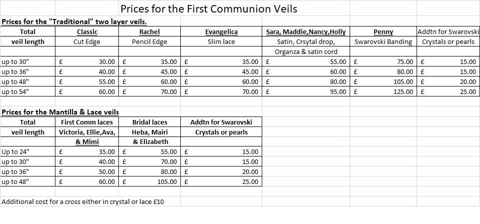 Prices for first communion veils