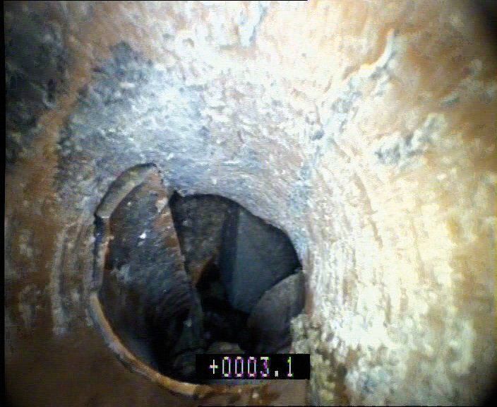 CCTV Surveys