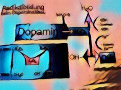 Dopamin bei Parkinson Dopamin Parkinson disease Medikamente gif
