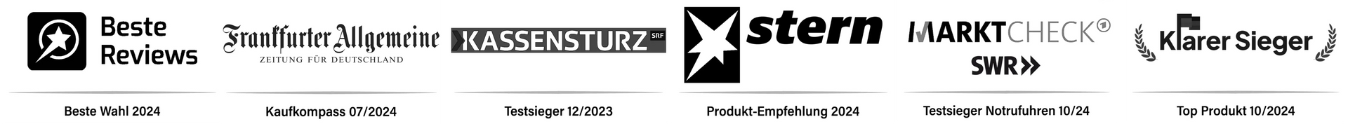 Vitatel mit der James Notrufuhren Testsieger beim Kassensturz