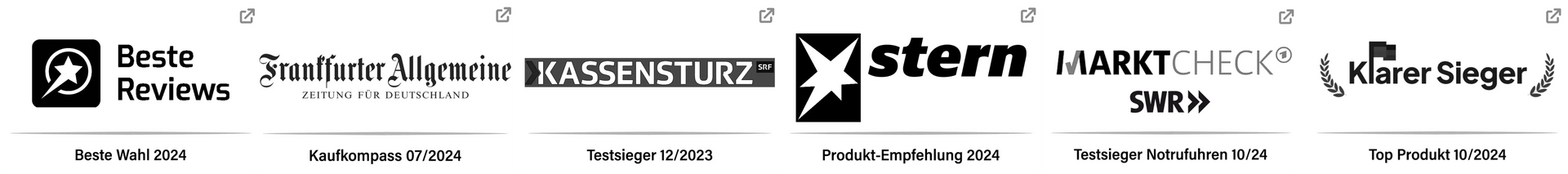 Vitatel James Notrufuhren beste Notrufuhr in der Schweiz