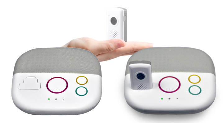 Notrufsystem,Hausnotruf, Mobiler, Notruf, Notruf Uhr