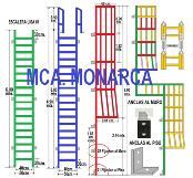 ESCALERAS DIELECTRICAS