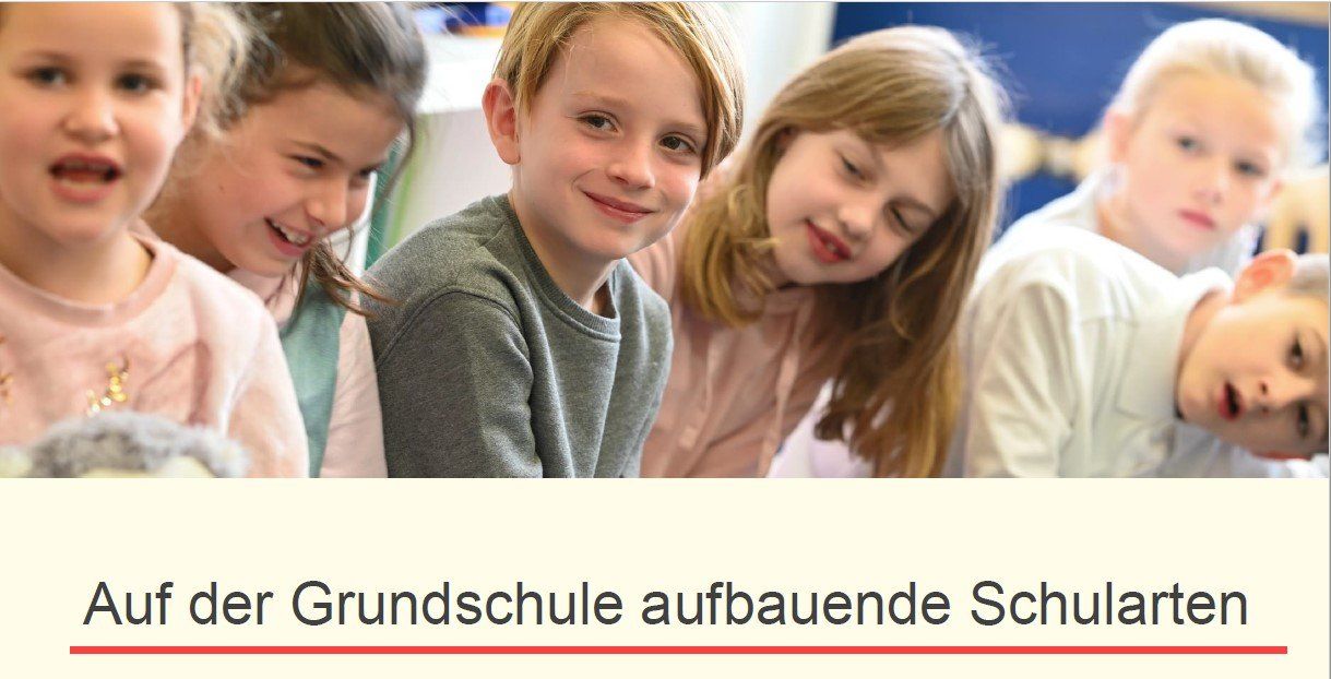 Erste Folie der Präsentation: Auf der Grundschule aufbauende Schularten