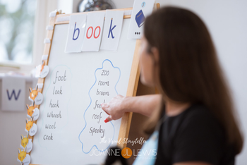 Personal Brand Photography in Hertfordshire The Phonics Fox in action during a class