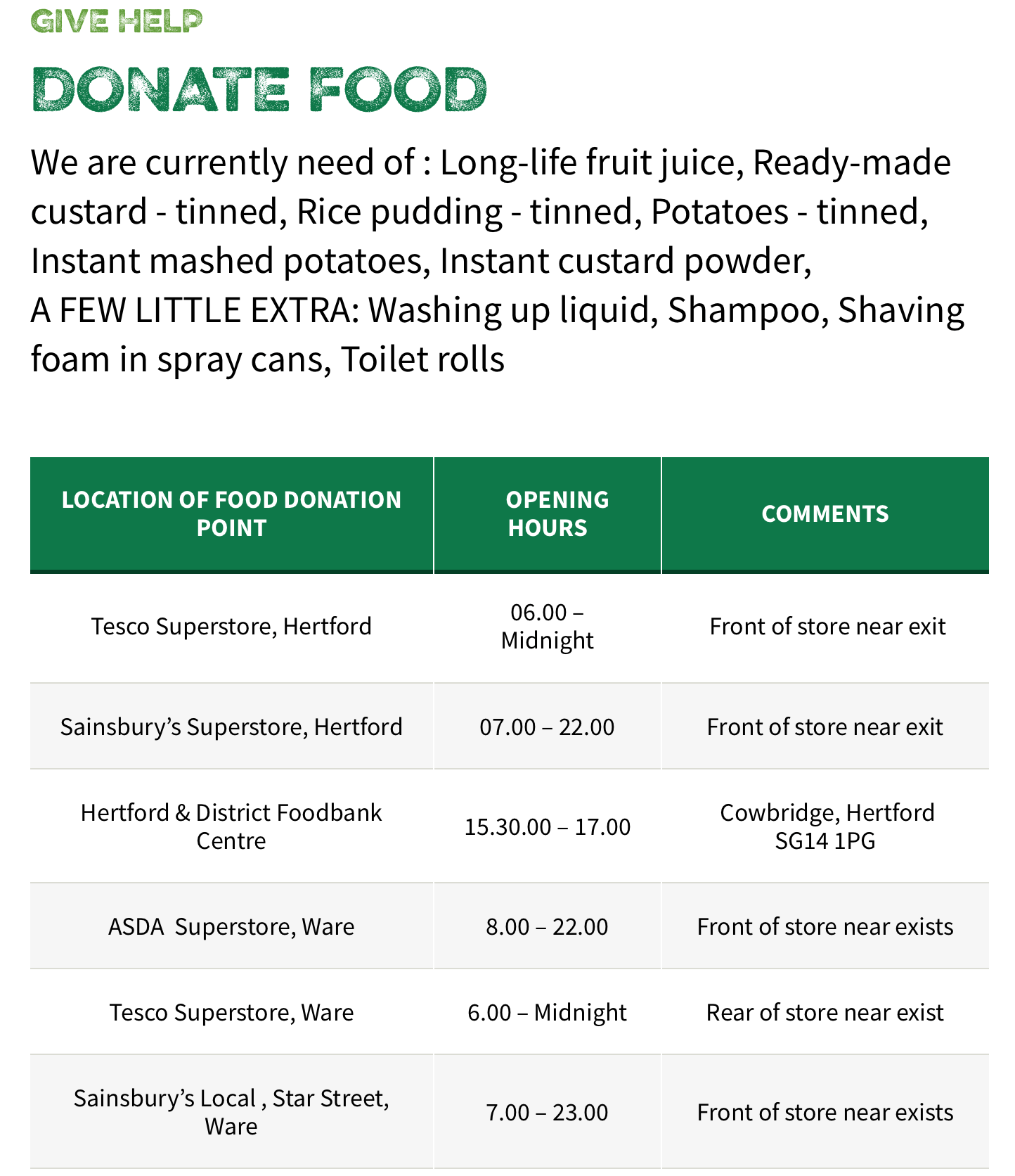 Food bank - where to donate in Hertford and Ware