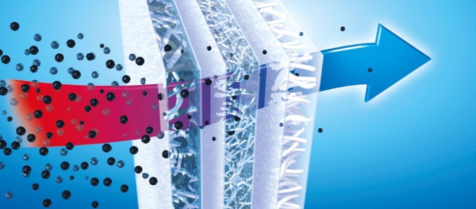 Aufbau eines Toner Feinstaubfilters Aufbau eines Toner Feinstaubfilters