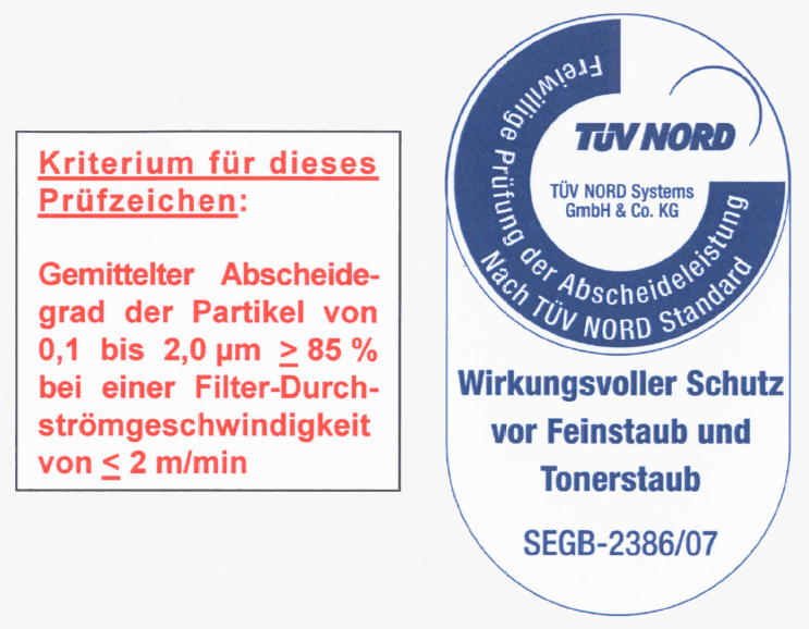 Der Feinstaubfilter hält Toner und Nanopartikel wirkungsvoll zurück Der Feinstaubfilter hält Toner und Nanopartikel wirkungsvoll zurück