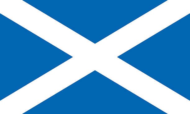 Scotland