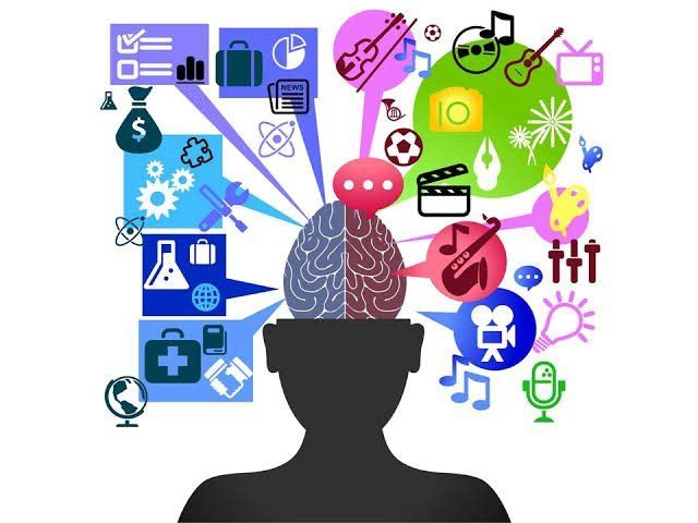 Habilidades del pensamiento